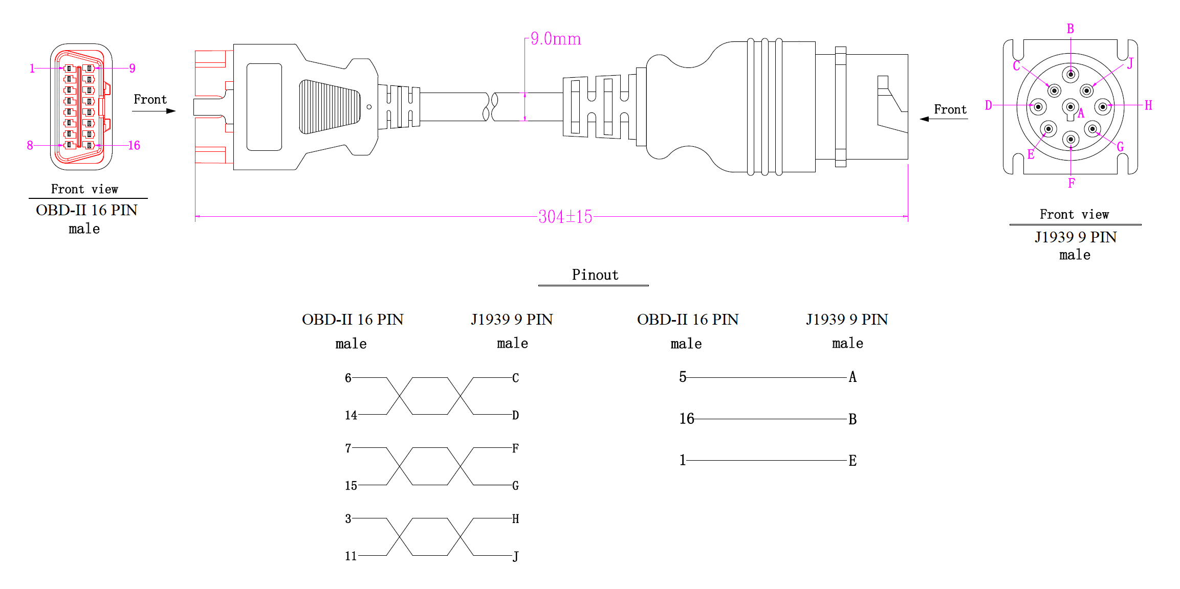 OBD-II to J1939 9 pin DLC Harness - EFI Connection, LLC wiring harness pins 