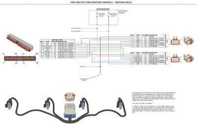 SampleSchematic