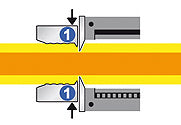 Rennsteig MultiStrip® 10 Self-Adjusting Insulation Stripper